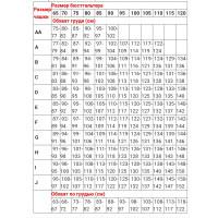 Бюстгальтер чашка C з тонкого поролону Lanny mode